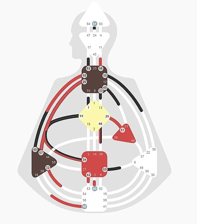 My full bodygraph