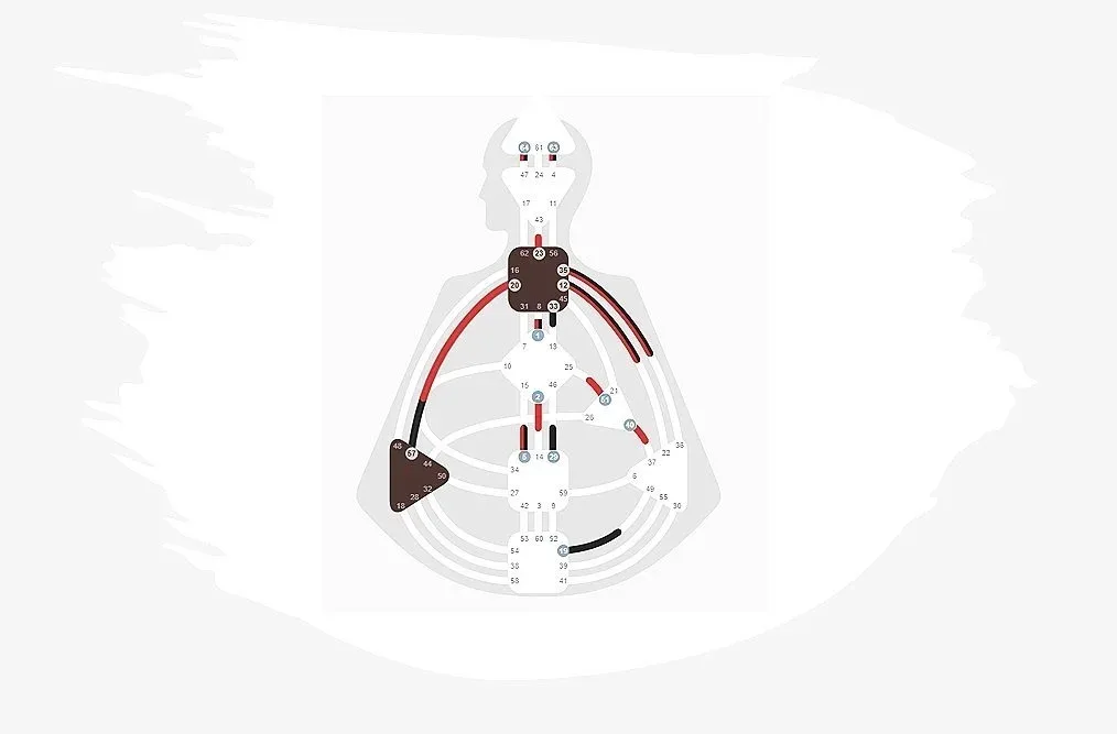 Classic Projectors of Human Design