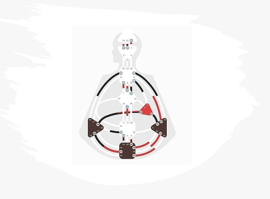 Energy Projectors of Human Design
