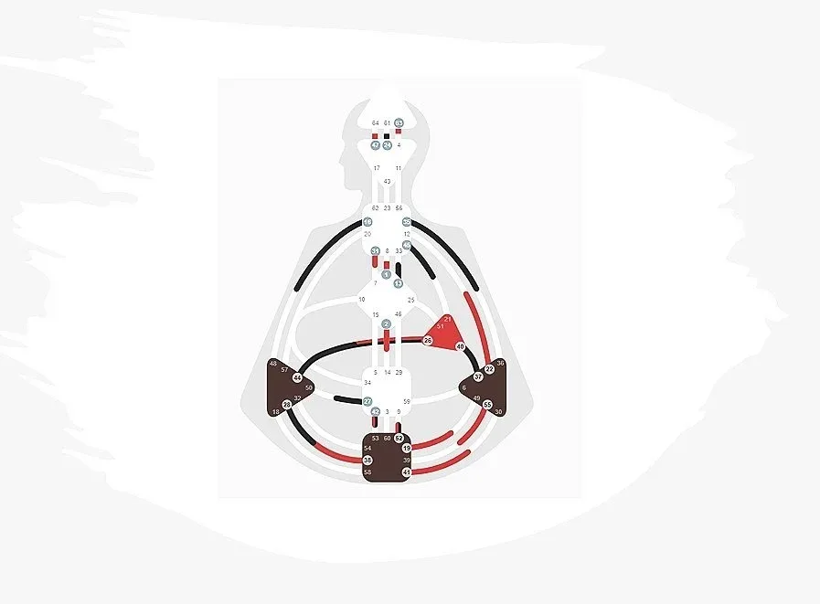 Energy Projectors of Human Design