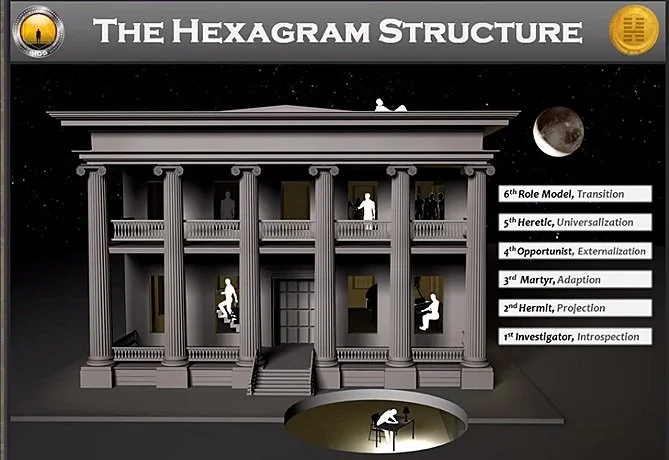 Hexagram structure