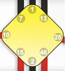 Magnetic monopole gate 2