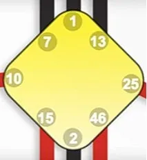 Magnetic monopole gate 2