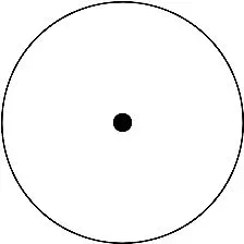 Monad circle and dot