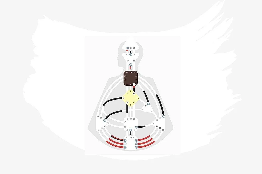 Projectors of Human Design